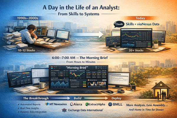 A Day In the Life Series  - 6am